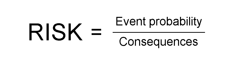 Risk is considered to be an integral part of any investment decision making process